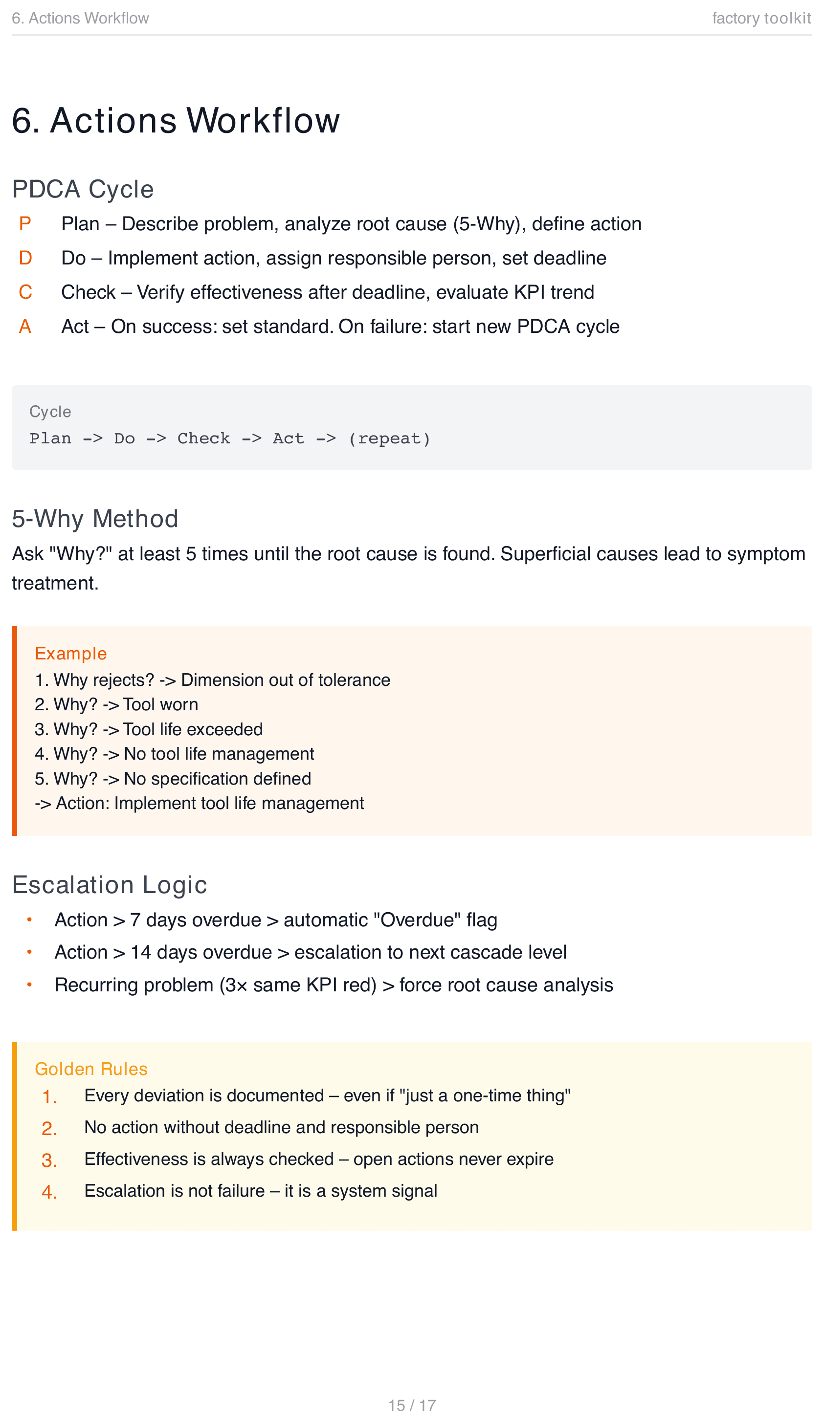 Page from a generated guide